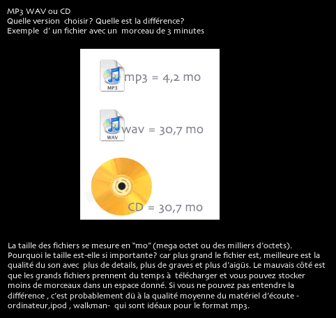 MP3 Wave or CD   Quelle version de choisir Quelle est la diff‚âàŒ©rence?